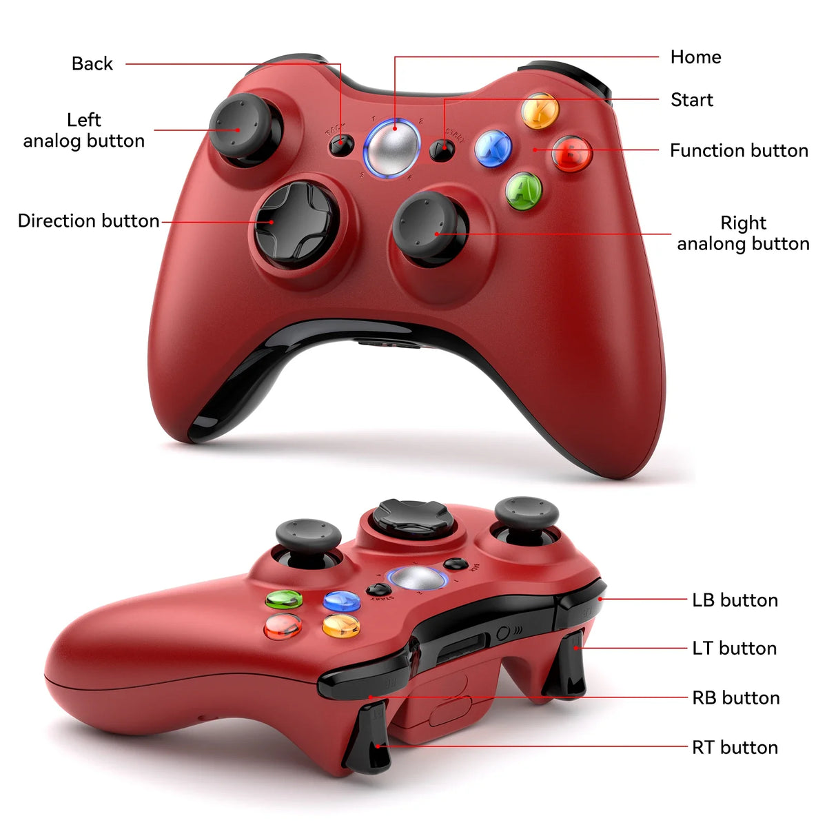 Wireless Controller for Xbox 360/Slim/Elite/Pc Video Game Gamepad 6-Axis Joystick Dual Vibration Xbox 360 Controller